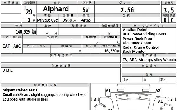 Vehicle inspection sheet for a Toyota Alphard at a Japan Car Auction. Displays condition, mileage, equipment, and auction grade details.