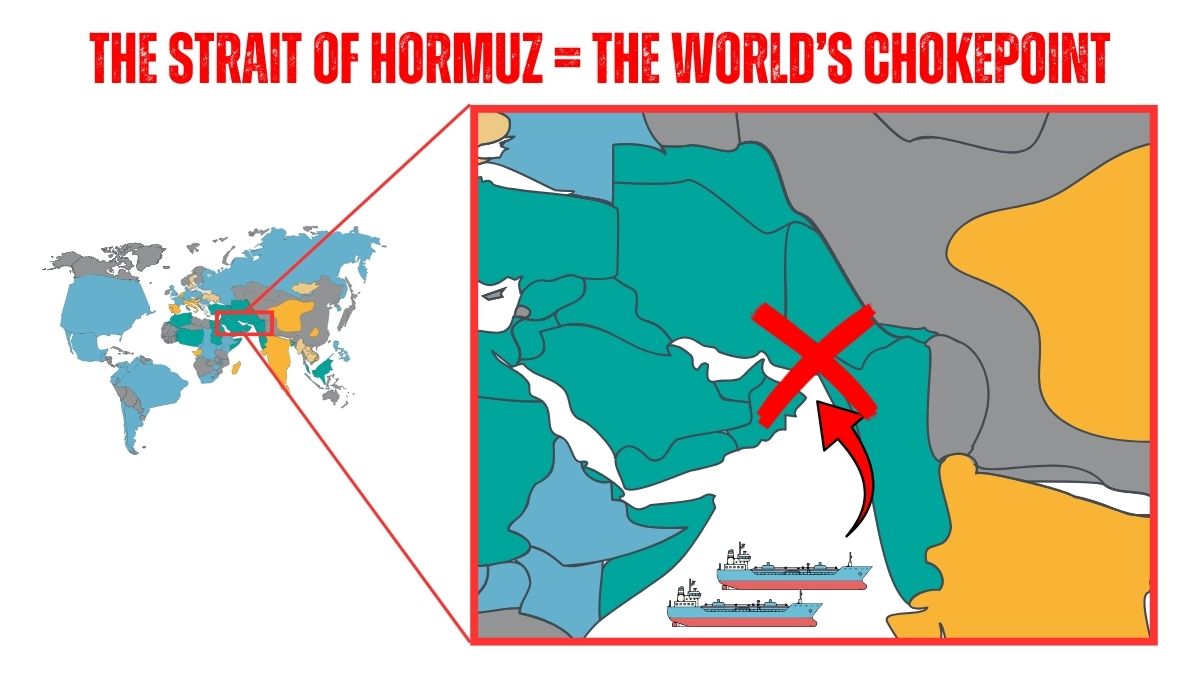 Strait of Hormuz risk scenario showing U.S.–Iran tensions impacting oil prices, shipping routes, and global trade